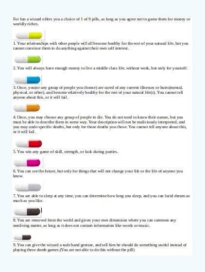 My Pill Game Attempt Rmakeyourchoice