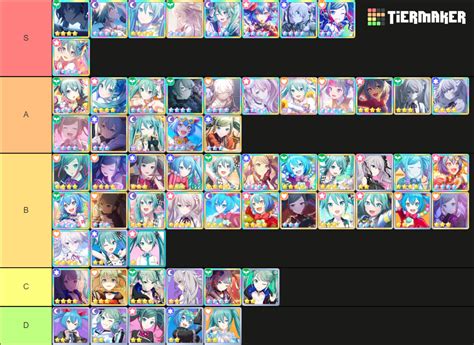 Pjsk Miku Cards Tier List Community Rankings Tiermaker