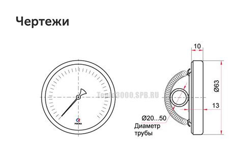 Термометры Росма биметаллические с пружиной. Цены, отзывы, описание ...