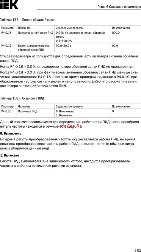 Iek CONTROL-A310 380В 3Ф 0,75кВт 2,3A CNT-A310D33V0075TEZ Руководство ...
