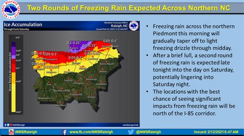 Nc Triangle Forecast Freezing Rain Could Make Roads Slick Durham