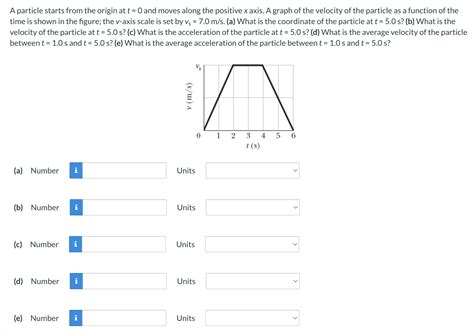 Solved A particle starts from the origin at t=0 and moves | Chegg.com