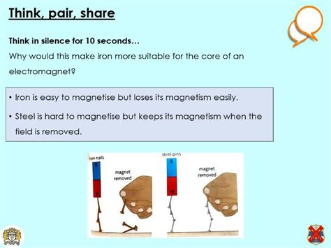 Electromagnets - KS3 Activate lesson | Teaching Resources 