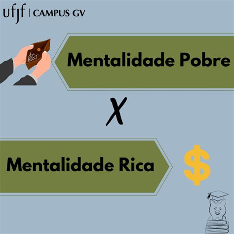 Mentalidade Pobre X Mentalidade Rica Educação Financeira GV