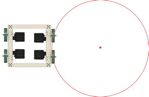 Building With Vex V5 Motor Groups Vex Library
