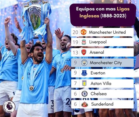 Futbol De Inglaterra On Twitter Equipos Con Mas Ligas Inglesas