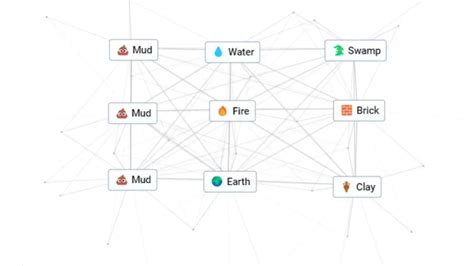 How to Make Mud in Infinite Craft - Infinite Craft Blog