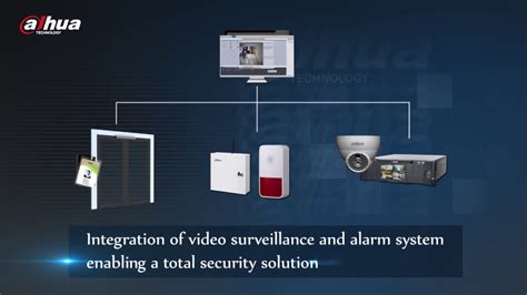 Dahua Access Control Wiring Diagram Dahua Tutorial