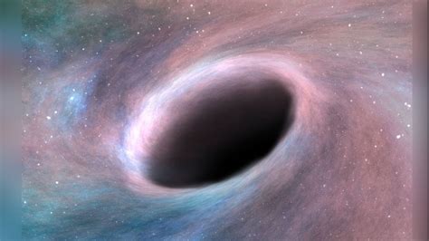 THE BLACKHOLE. Diagram | Quizlet