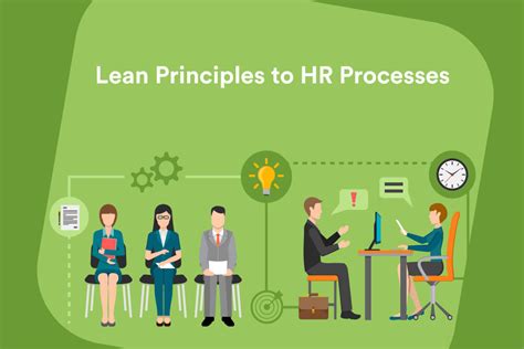 Streamlining HR Implementing Lean Principles For Efficiency