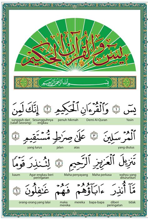 Surah Yasin Ayat 1 20 02 My Yasin Yasa Dine