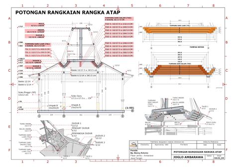 rumah joglo jambu ambarawa  rangka atap