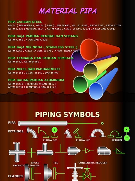 9) Piping Symbols | PDF