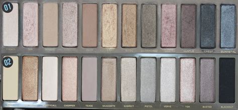 Tudo Sobre Moda As Diferenças entre as paletas Naked Naked