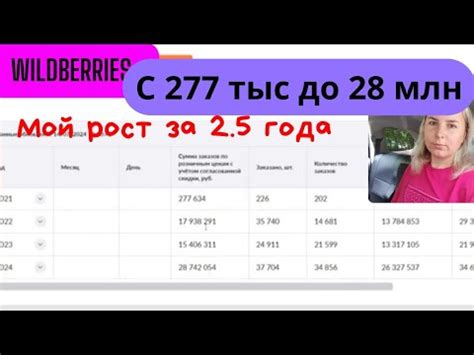 Вайлдберриз от 277 тысяч до 28 миллионов. Мой рост. Показываю личный ...