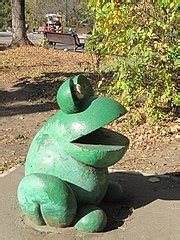 Category:Detskiy Park, Saratov - Wikimedia Commons