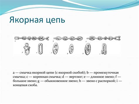 Якорное устройство - online presentation