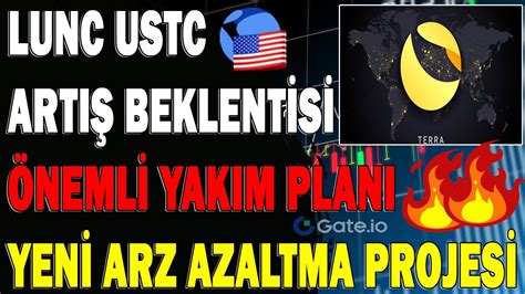 Lunc Arti Beklent S Yen Yakim Plani Arz Azaltma Projes Lunc Ustc