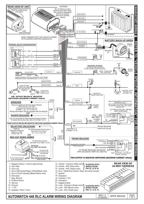 Autowatch 446rli Car Alarm Wiring Diagram - Wiring Diagram