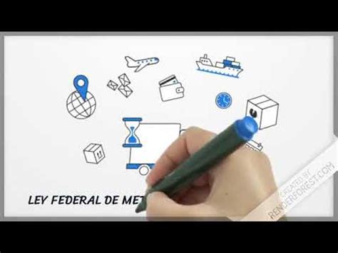 Ley Federal Sobre Metrolog A Y Normalizaci N Youtube