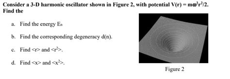 Consider a 3-D harmonic oscillator shown in Figure 2, with potential V ...