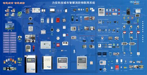 什么是智慧消防从概念到产品火爆消防市场的智慧消防究竟是什么 智客号