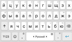 Атрибут inputmode — HTML — Дока