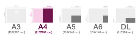 Format A4. Quelles sont les dimensions du DIN A4 ? | The Color Blog