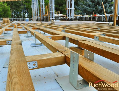 Регулируемые опоры для террас - Террасы - Richwood.ru