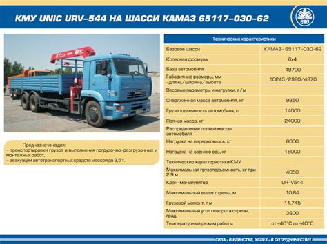 Автомобиль КамАЗ 65115 – технические характеристики, двигатель, расход ...