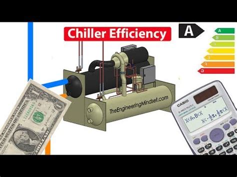 Learn Chiller COP Coefficient Of Performance Energy Efficiency Hvacr