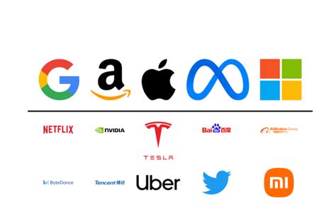 Top 5 Big Tech Companies at Nedra Green blog