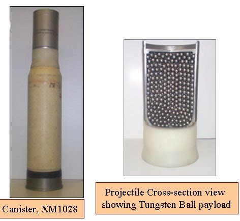 Ru Kà đánh nhau tank đã về khô máu với bọn Ork Nga thôi Page 1480