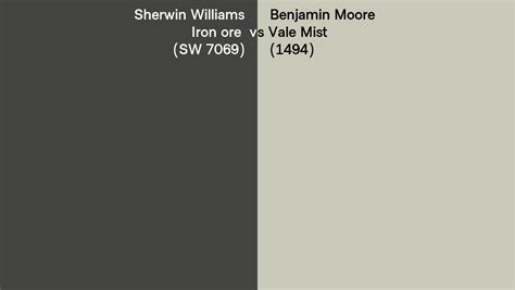 Sherwin Williams Iron Ore Sw 7069 Vs Benjamin Moore Vale Mist 1494