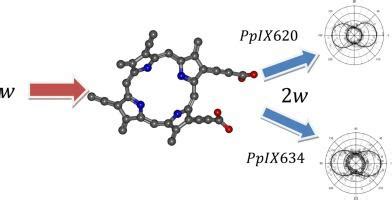 ixjournal  photochemistry  photobiology