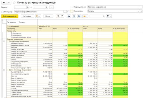CRM в 1С – Модуль «Управление отделом продаж» для 1С 8 УТ, УНФ, ERP ...