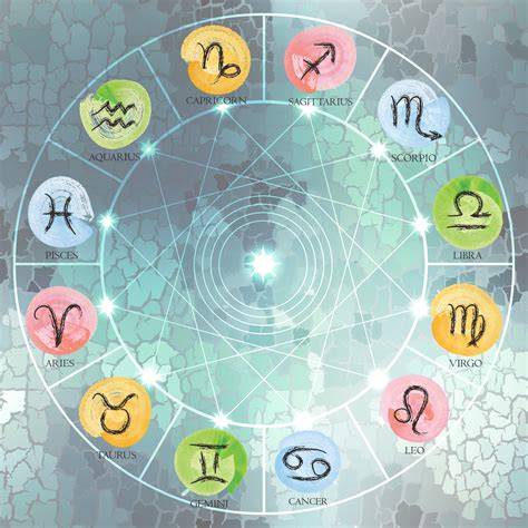 Cafe Astrology