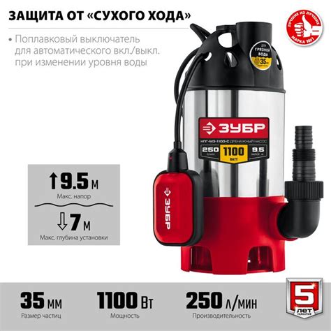 Каталог :: Всё для сада :: Электрические водяные насосы :: Насосы ...