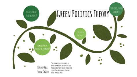 Green Politics by Ana Curosu on Prezi