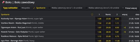 Typy Boks Kursy I Zak Ady Bukmacherskie Na Boks Sprawd Teraz
