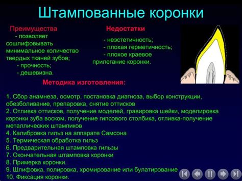 Обезболивание в клинике ортопедической стоматологии. Методы ...