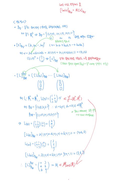 이상엽 선형대수학 4강 선형사상 필기