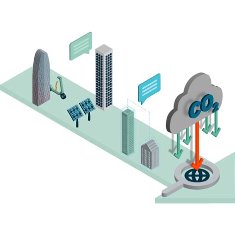 Decarbonising Technologies For Cities Case Studies Of Barcelona Delhi