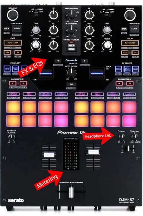 How To Use DJ Mixer: Learn Big DJ Mixing Skills Now! (2023)