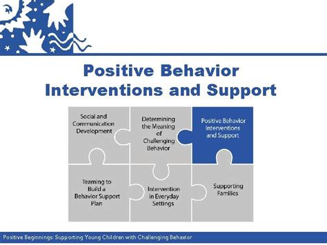 Positive Behavior Interventions And Support Positive Beginnings Supporting