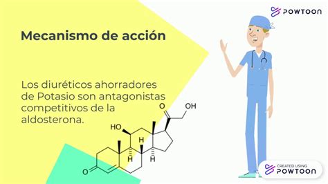 Diuréticos ahorradores de Potasio - YouTube