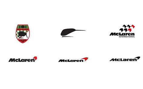 McLaren Logo History: Meaning, Evolution and More | dubizzle