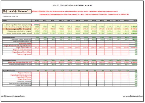 Excel Cursos Y Plantillas Contables Plantilla De Flujo De Caja