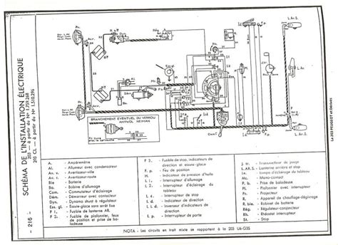 Renault 4cv Wiring Diagram