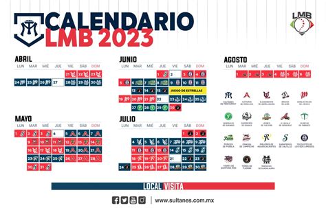 Cu Ndo Juegan Los Sultanes En Lmb Calendario De Juegos S Ptima